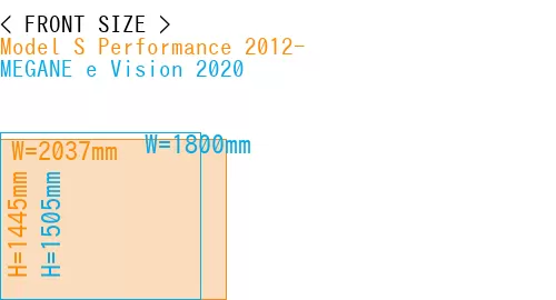 #Model S Performance 2012- + MEGANE e Vision 2020